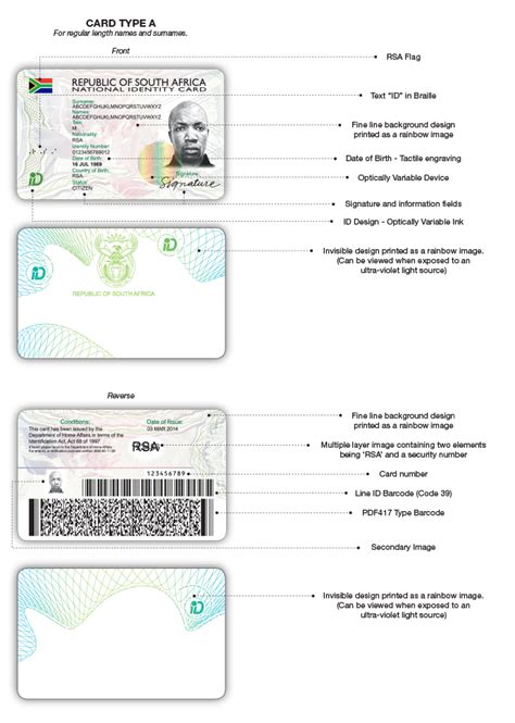 home affairs smart id card requirements|SIX must.